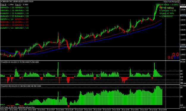 Click to Enlarge

Name: gbpaud+m1.png
Size: 55 KB
