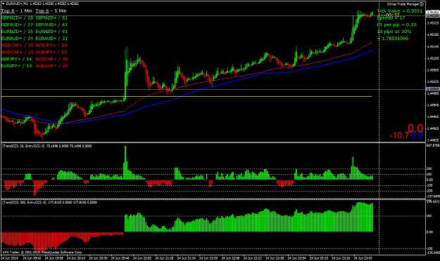 Click to Enlarge

Name: euraud+m1.png
Size: 50 KB