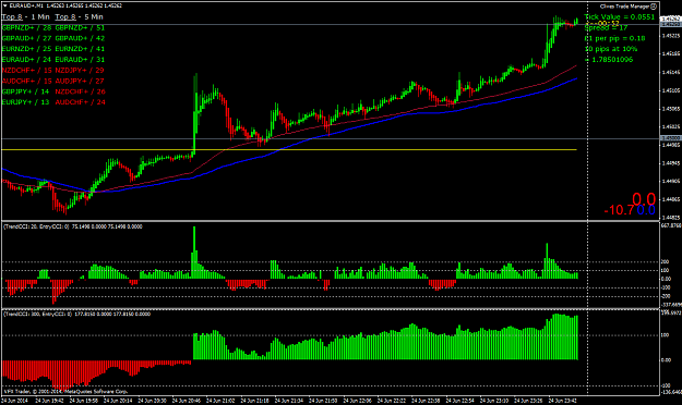 Click to Enlarge

Name: euraud+m1.png
Size: 50 KB