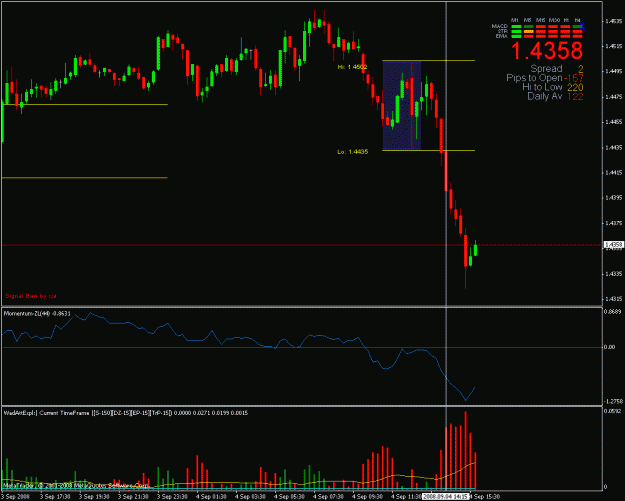 Click to Enlarge

Name: breakout eur.gif
Size: 20 KB