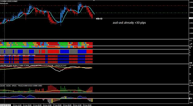 Click to Enlarge

Name: audusd.jpg
Size: 212 KB