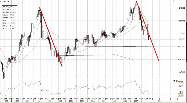Click to Enlarge

Name: gbpjpy.JPG
Size: 145 KB