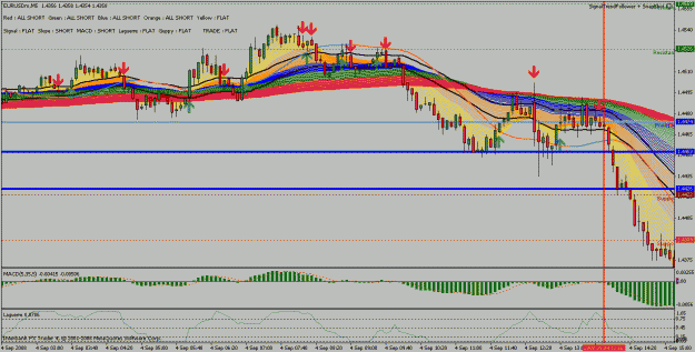 Click to Enlarge

Name: eurusd1h.gif
Size: 35 KB