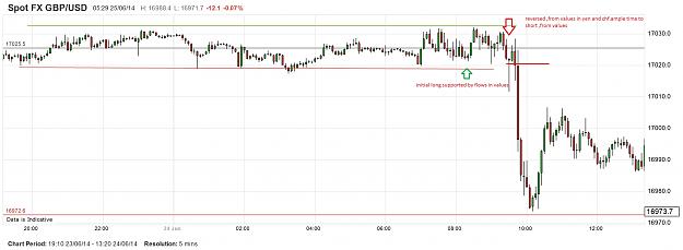 Click to Enlarge

Name: chart c7 2.jpg
Size: 314 KB