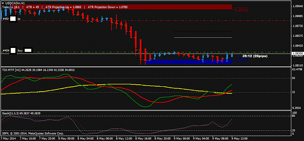 Click to Enlarge

Name: usdcadmh1.png
Size: 25 KB