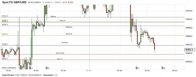 Click to Enlarge

Name: chart c8 1.jpg
Size: 364 KB