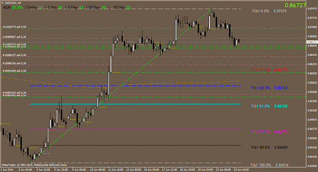 Click to Enlarge

Name: nzdusd.h4.png
Size: 41 KB