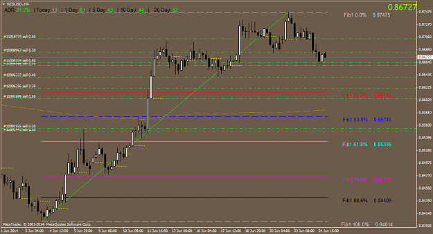 Click to Enlarge

Name: nzdusd.h4.png
Size: 41 KB