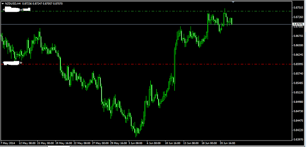 Click to Enlarge

Name: kiwijune24.png
Size: 30 KB