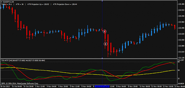 Click to Enlarge

Name: eurjpymh4.png
Size: 25 KB