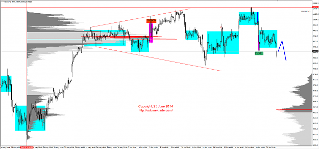 Click to Enlarge

Name: dax25.png
Size: 92 KB