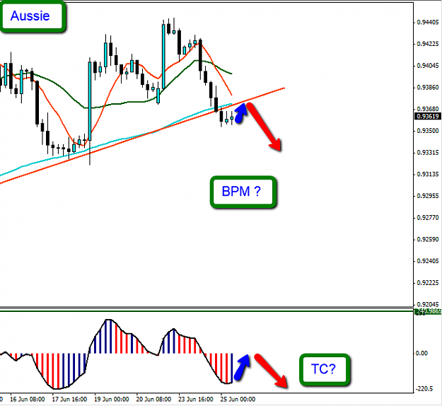 Click to Enlarge

Name: AU_H4_25June_BPM_.png
Size: 32 KB