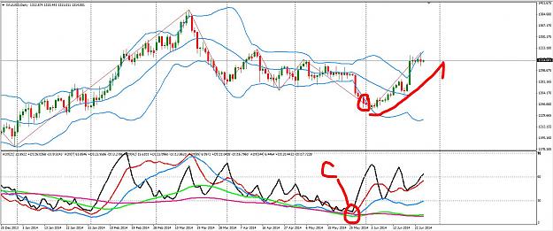 Click to Enlarge

Name: gold may 29th.JPG
Size: 180 KB