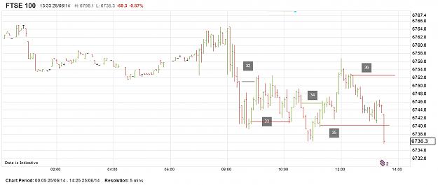 Click to Enlarge

Name: chart ft16 1.jpg
Size: 334 KB
