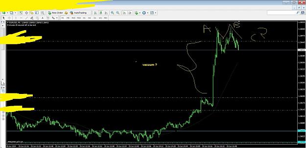 Click to Enlarge

Name: fresh entry exit eurusd eliott and res.jpg
Size: 219 KB