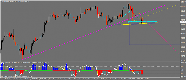 Click to Enlarge

Name: dax30h4.png
Size: 41 KB