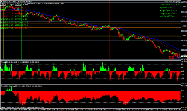 Click to Enlarge

Name: nice little trend on gbpnzd.png
Size: 68 KB