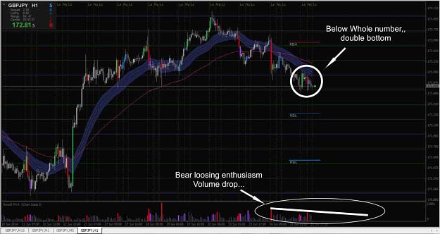 Click to Enlarge

Name: GBPJPY_0008.jpg
Size: 64 KB