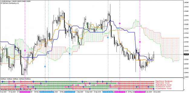Click to Enlarge

Name: eurusddaily.png
Size: 79 KB