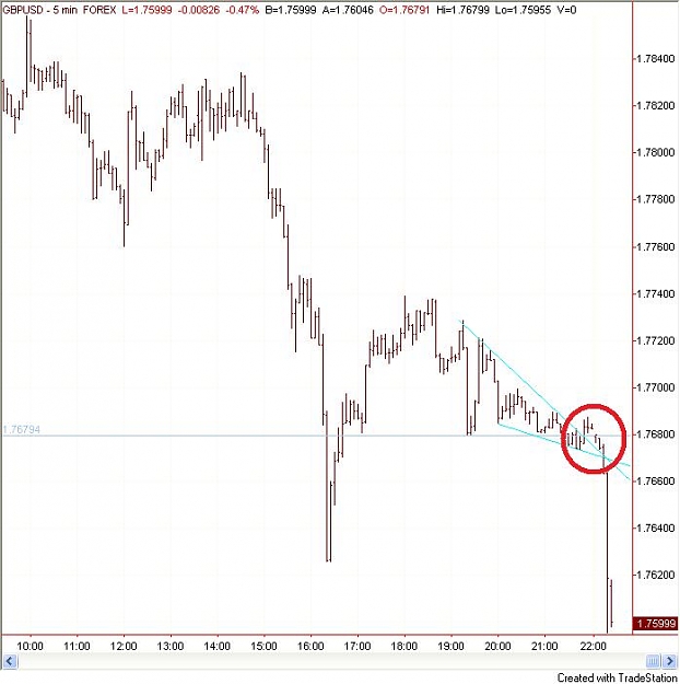Click to Enlarge

Name: gbpusd_triangle.jpg
Size: 49 KB