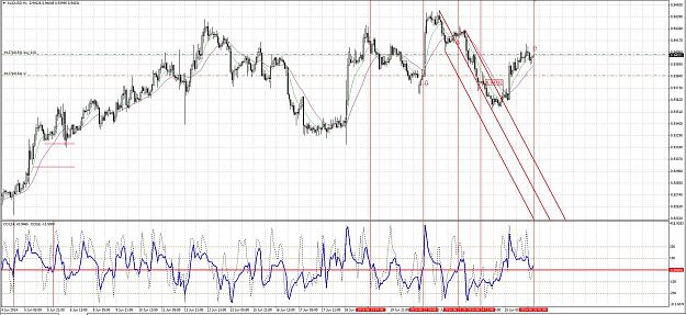 Click to Enlarge

Name: AUDUSD 26062014 BUY.JPG
Size: 369 KB