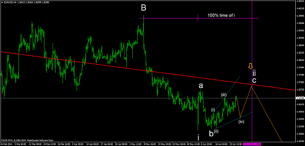 Click to Enlarge

Name: eurusdh4.png 10.png
Size: 46 KB