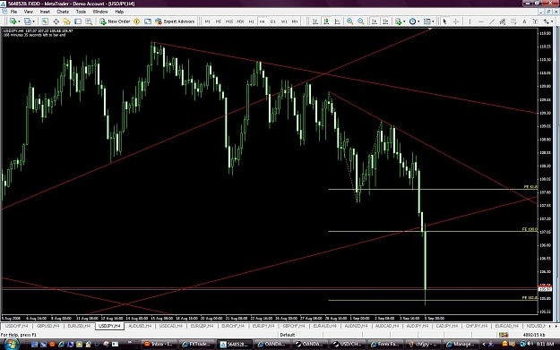 Click to Enlarge

Name: usdjpy.jpg
Size: 152 KB