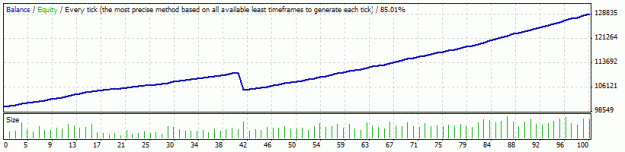 Click to Enlarge

Name: Engulfing_Bars.gbp-usd.daily.gif
Size: 8 KB