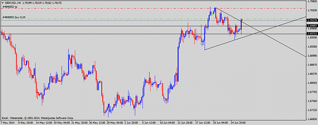 Click to Enlarge

Name: gbpusd.h4.png
Size: 31 KB