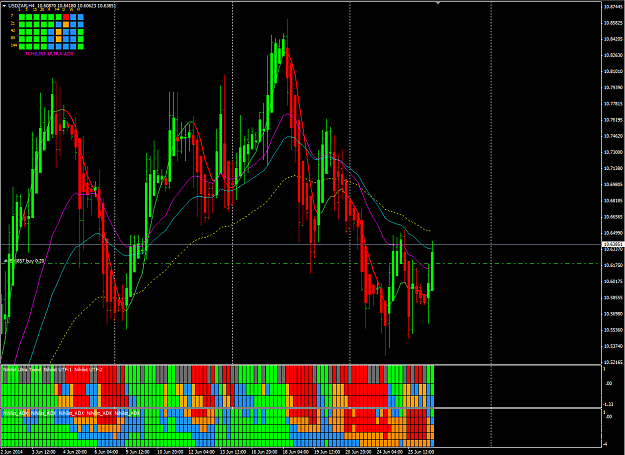 Click to Enlarge

Name: 140626 USDZAR.png
Size: 49 KB