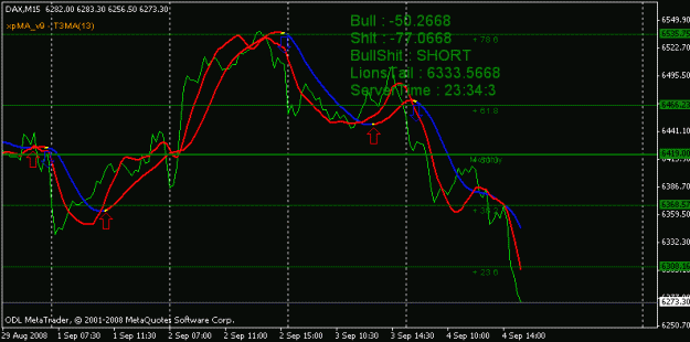 Click to Enlarge

Name: dax.gif
Size: 13 KB