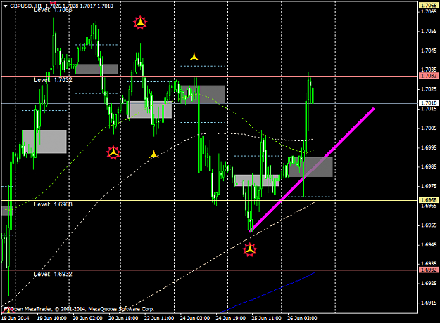 Click to Enlarge

Name: gbpusd.h1.png
Size: 44 KB