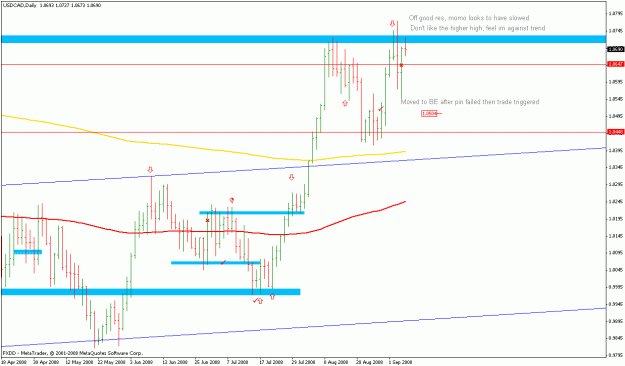 Click to Enlarge

Name: 9-2 usdcad pinbe.gif
Size: 17 KB