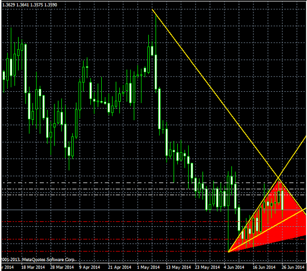Click to Enlarge

Name: eurusddaily1223.png
Size: 20 KB