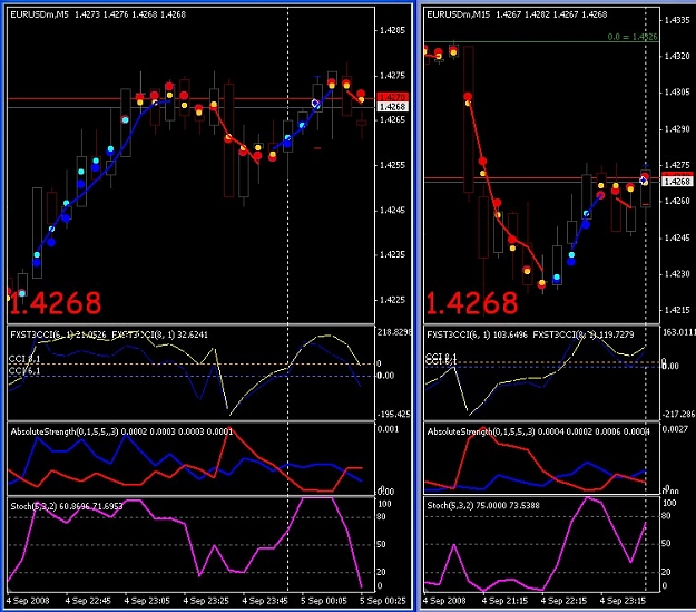 Click to Enlarge

Name: CCI stoch Scalp 1b.jpg
Size: 135 KB