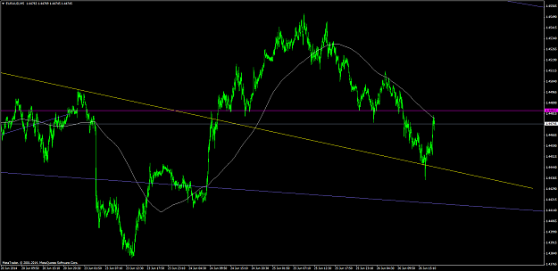 Click to Enlarge

Name: euraud #3.png
Size: 57 KB