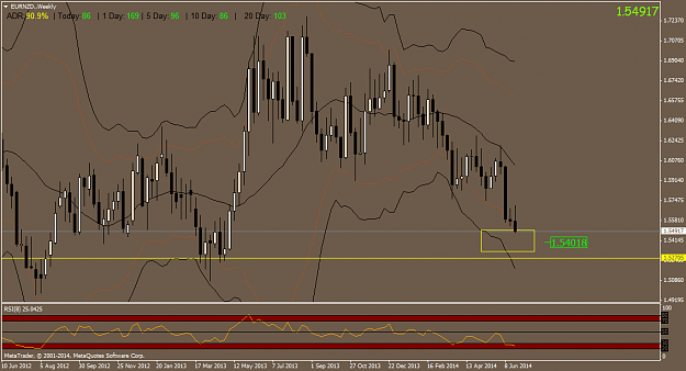 Click to Enlarge

Name: eurnzd.weekly.png
Size: 50 KB