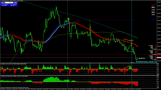 Click to Enlarge

Name: eurjpyprimem1.png
Size: 95 KB