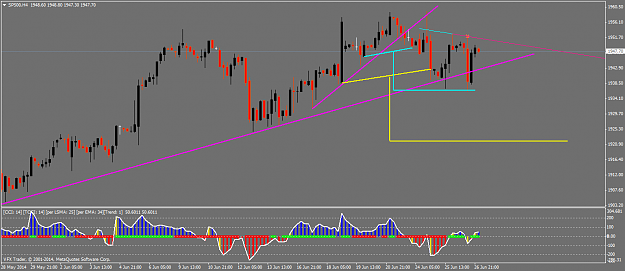 Click to Enlarge

Name: sp500h4.png
Size: 40 KB