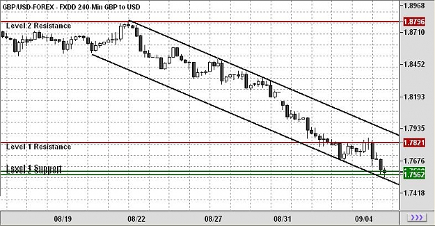 Click to Enlarge

Name: chart.JPG
Size: 78 KB