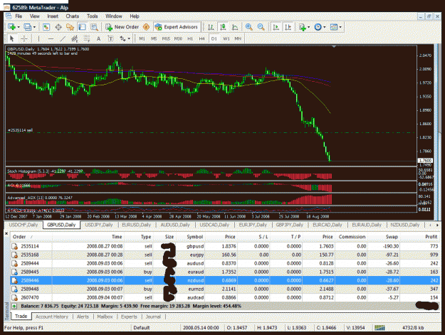Click to Enlarge

Name: bulls daily2.gif
Size: 57 KB