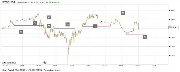 Click to Enlarge

Name: chart fty 1.jpg
Size: 283 KB