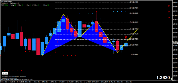 Click to Enlarge

Name: eurusdweekly.png
Size: 55 KB
