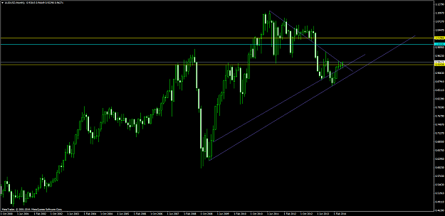 Click to Enlarge

Name: audusd #14.png
Size: 56 KB
