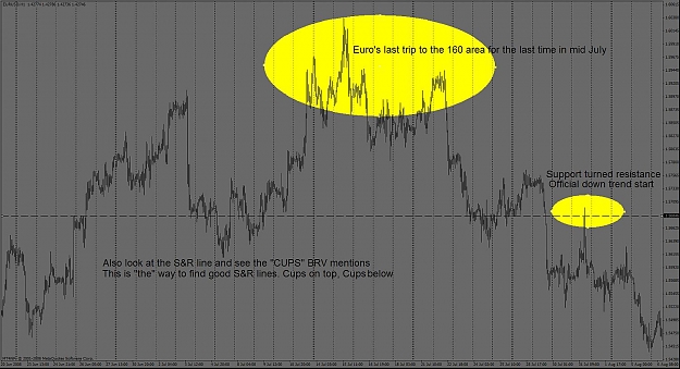 Click to Enlarge

Name: euro chart 1.jpg
Size: 156 KB