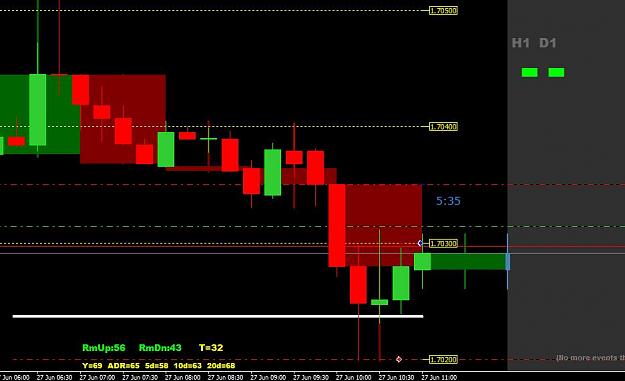 Click to Enlarge

Name: gbpusd27-june.jpg
Size: 46 KB