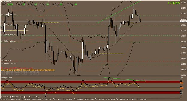 Click to Enlarge

Name: gbpusd.h1.png
Size: 52 KB
