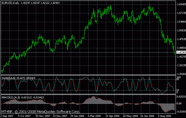 Click to Enlarge

Name: eurusd.gif
Size: 16 KB