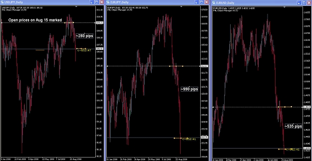 Click to Enlarge

Name: UJ EJ EU Daily.jpg
Size: 159 KB