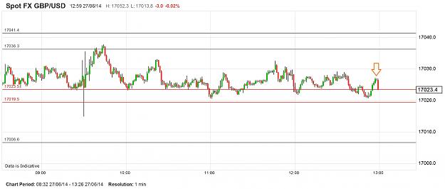 Click to Enlarge

Name: chart ch 1.jpg
Size: 308 KB